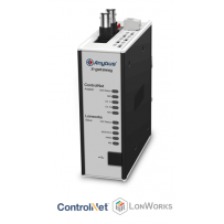 AB7872 Anybus X-Gateway ControlNet Adapter - Lonworks Slave AB7872 Anybus X-Gateway ControlNet Adapter - Lonworks Slave