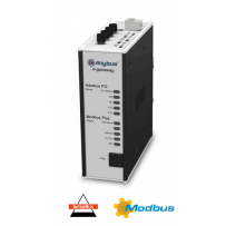 AB7891 Anybus X-Gateway Interbus FO Slave (Fiber Optic) - Modbus Plus Slave AB7891 Anybus X-Gateway Interbus FO Slave (Fiber Optic) - Modbus Plus Slave